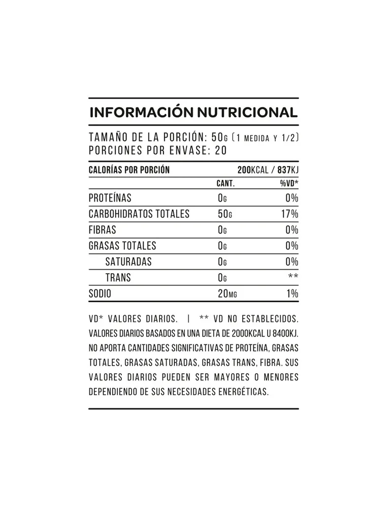 Just Carbs - 1 Kg 6