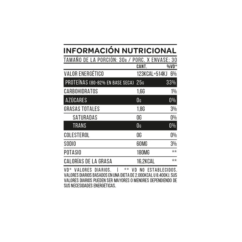 Just Whey Sin Sabor - 2 Lb 6