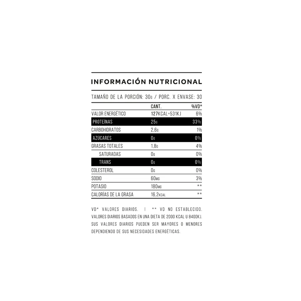 Whey Protein Doypack 2 Lb