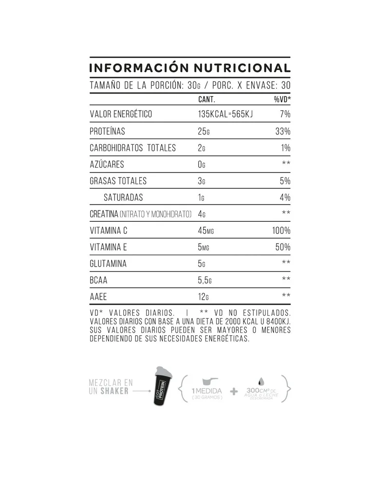 Nitro Whey - 2 Lb