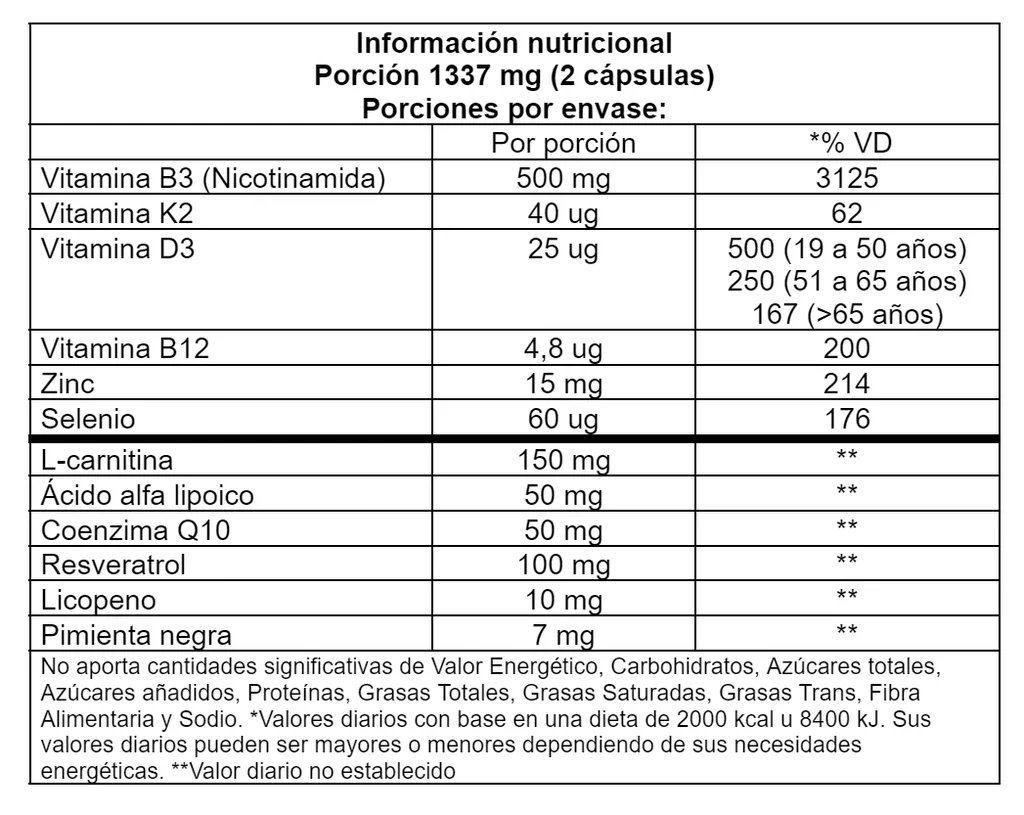 NAD+ Testo Hombre