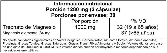 Vitatech Treonato de magnesio x 60 caps