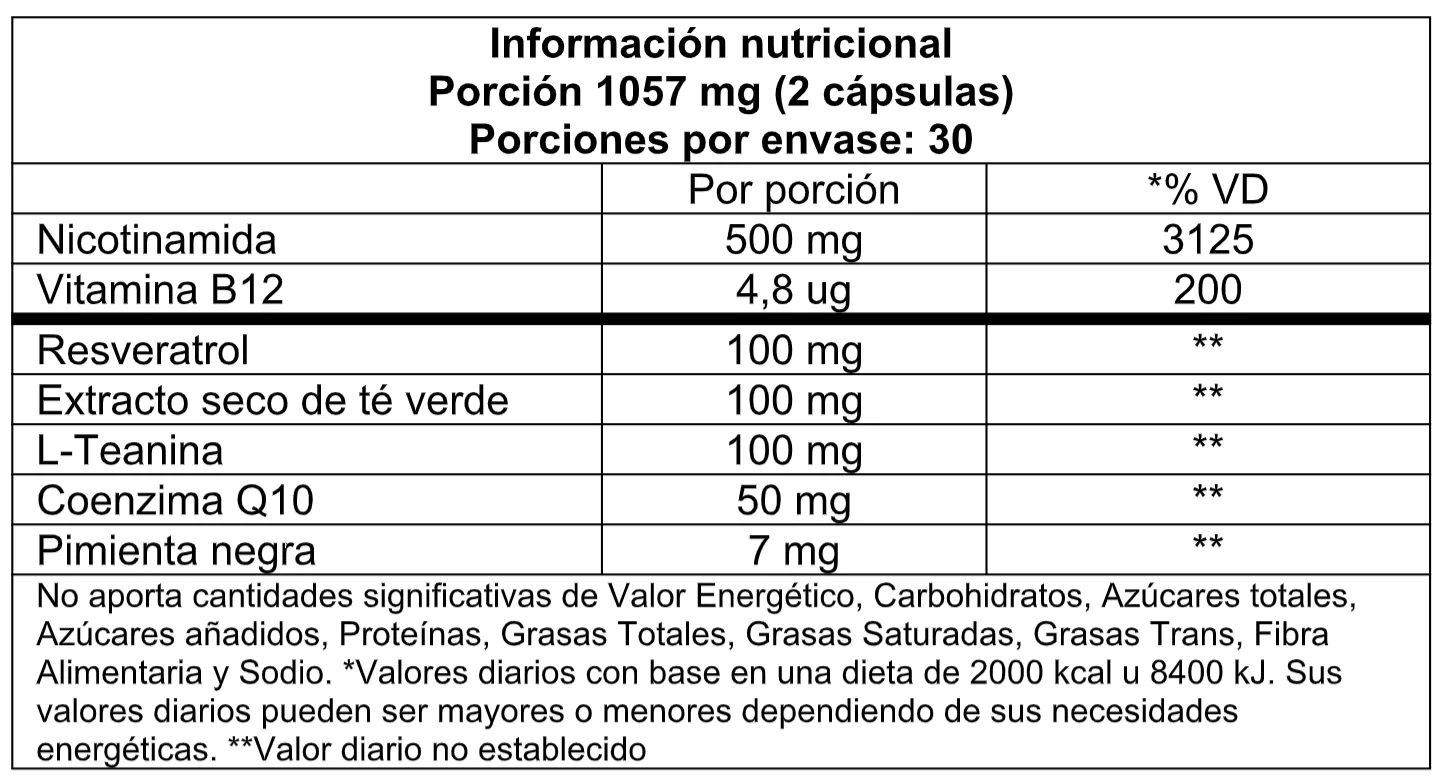 Vitatech NAD+ Resveratrol Complex x 60 cápsulas