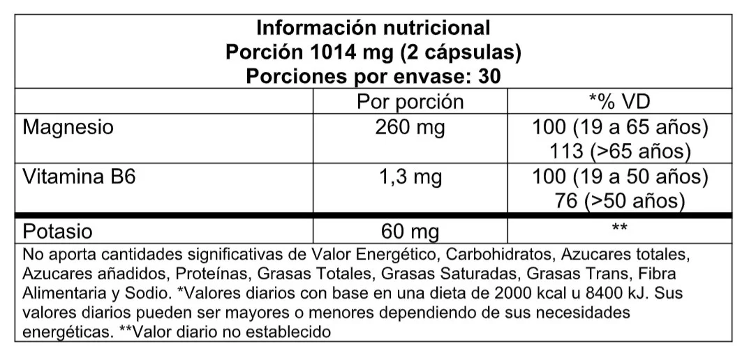 Vitatech Potasio – Magnesio x 60 cápsulas