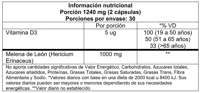 Vitatech Melena de León x 60 cápsulas