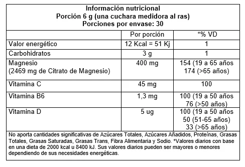 Vitatech Citrato de Magnesio x 180 gr SABOR: Arándanos
