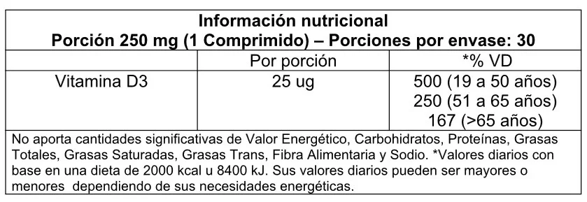 Vitatech Vitamina D3