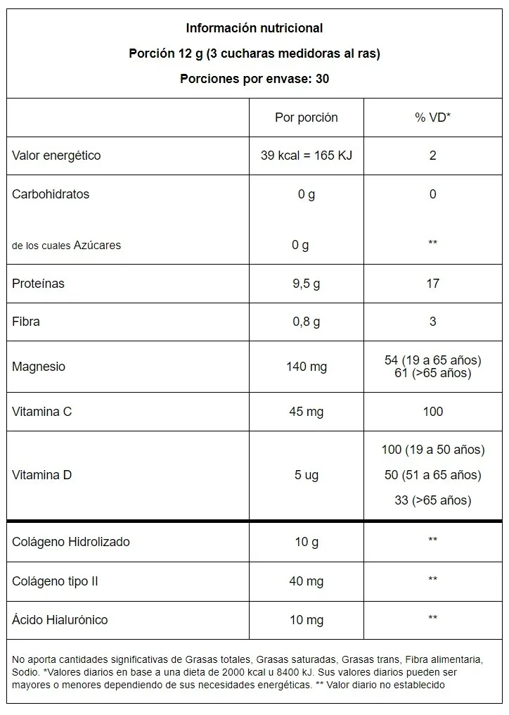 Vitatech Colágeno Vitaflex x 360 g