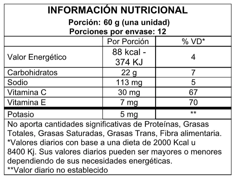 Liquid Energy Gel Ultra Tech – caja x 12 geles 3