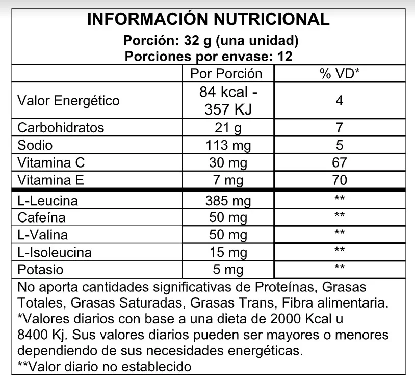 Energy Gel Amino Con Cafeína Ultra Tech – caja x 12 geles 3