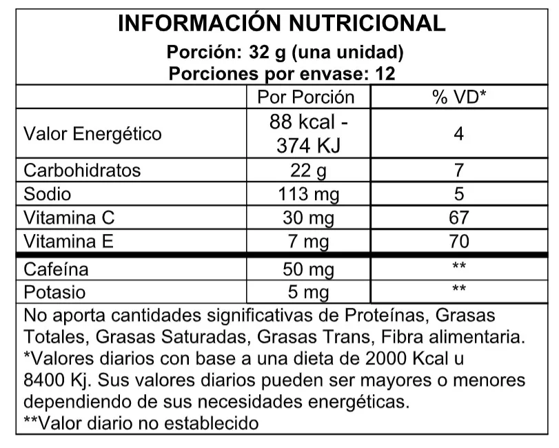Energy Gel Con Cafeína Ultra Tech – caja x 12 geles 3