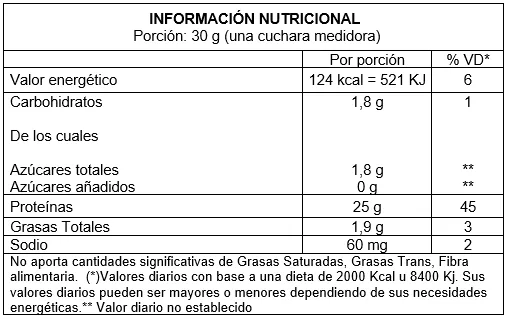 Whey Protein 907 gr (2 libras) 3