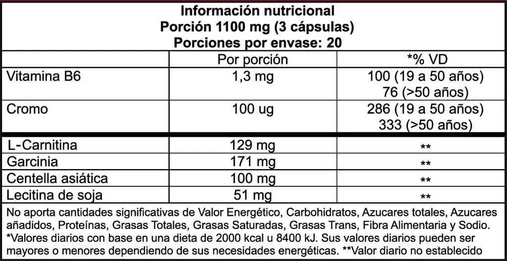 Fat Burner for Woman 120 cápsulas 3