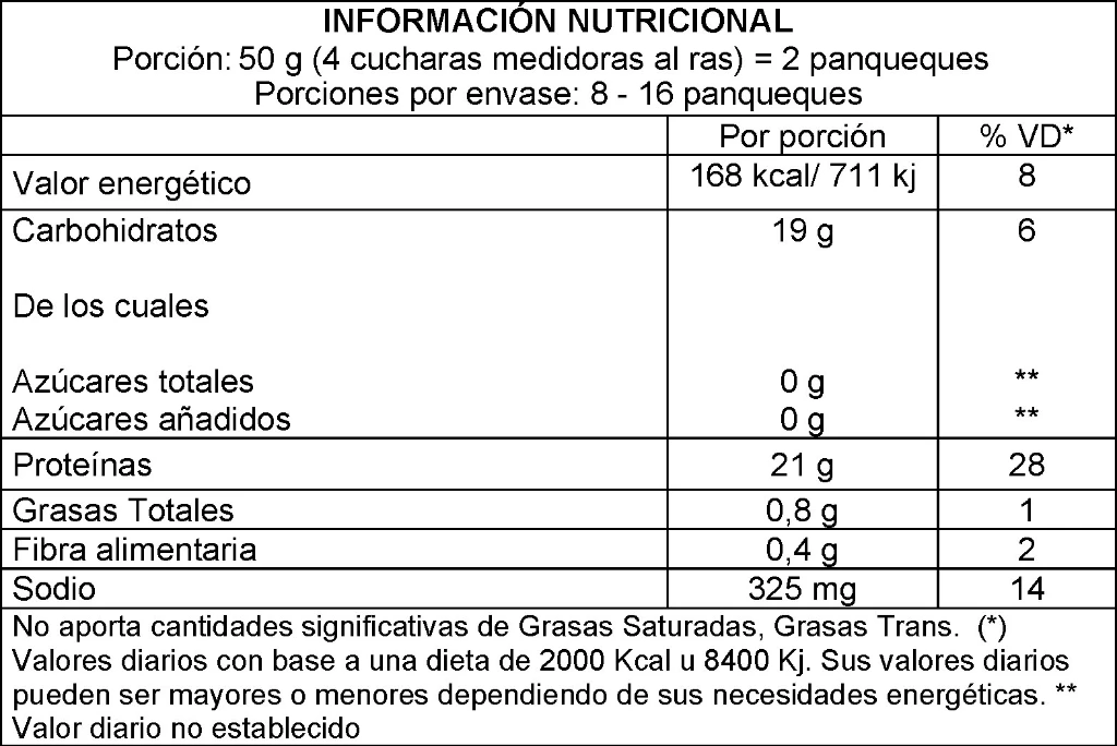 Protein Pancake Vainilla x 400 g - Doypack