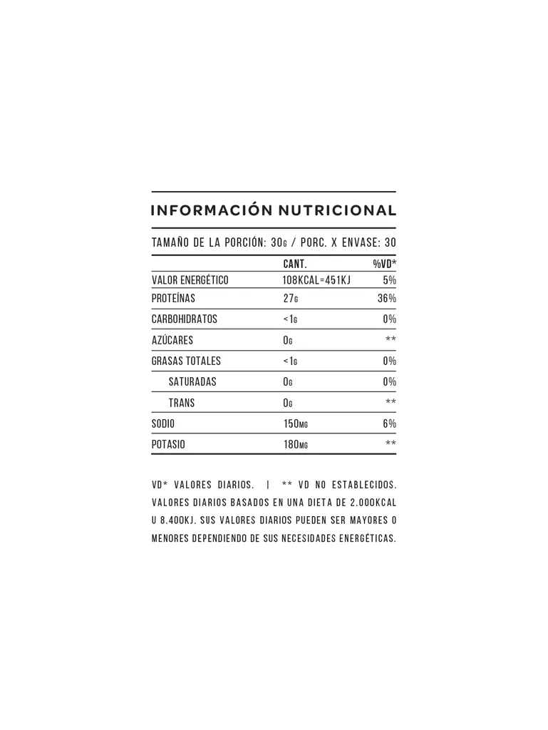 Platinum Whey Isolate 2 Lb