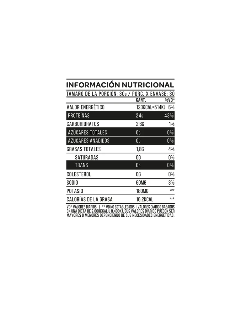 Collagen Whey Protein - 2 Lb