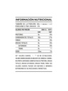 Just Carbs - 1 Kg 6