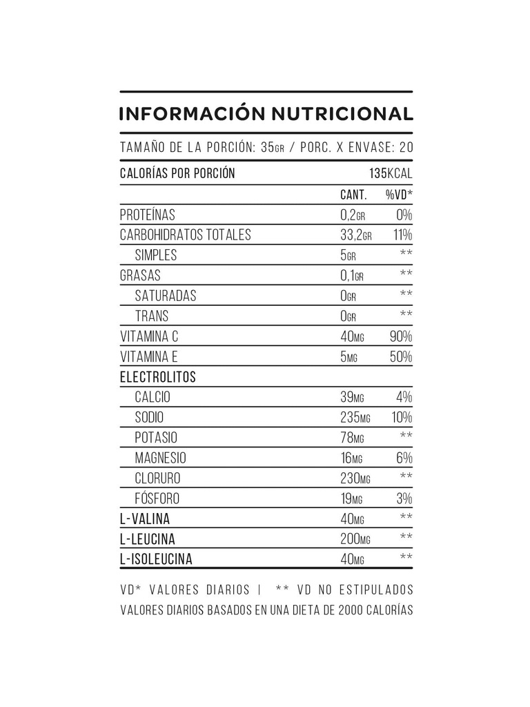 Hydroplus Endurance - 700 Gr 4