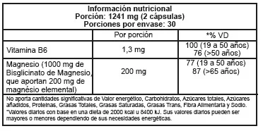Vitatech Bisglicinato de Magnesio x 60 cápsulas 2