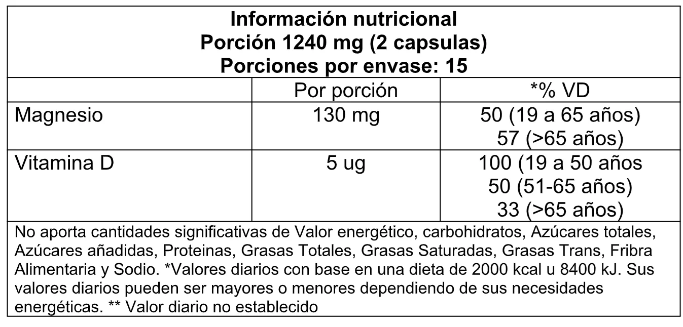 Vitatech Citrato de Magnesio x 30 cápsulas 2