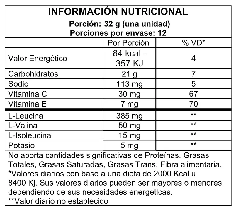 Energy Gel Amino Ultra Tech – caja x 12 geles 3