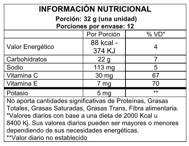 Energy Gel Ultra Tech – caja x 12 geles 3